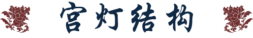 宫灯结构标题