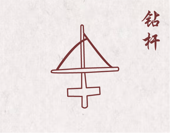 制作工具轮播图