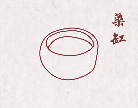 制作工具轮播图