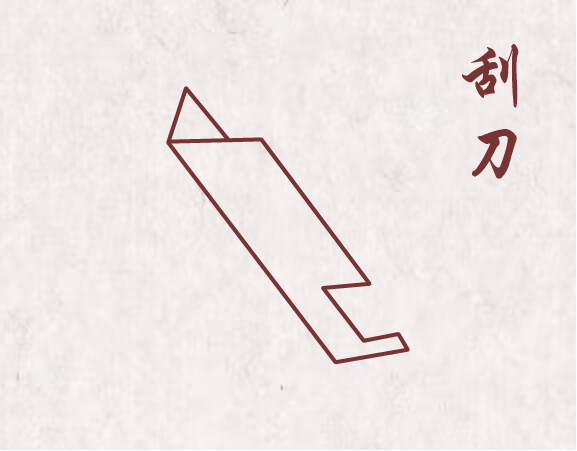 制作工具轮播图