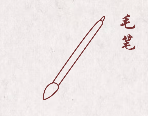 制作工具轮播图