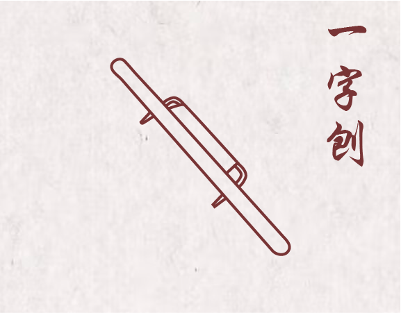 制作工具轮播图