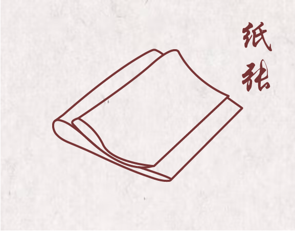 主要材料轮播图