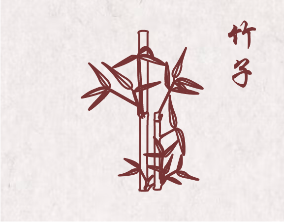 主要材料轮播图